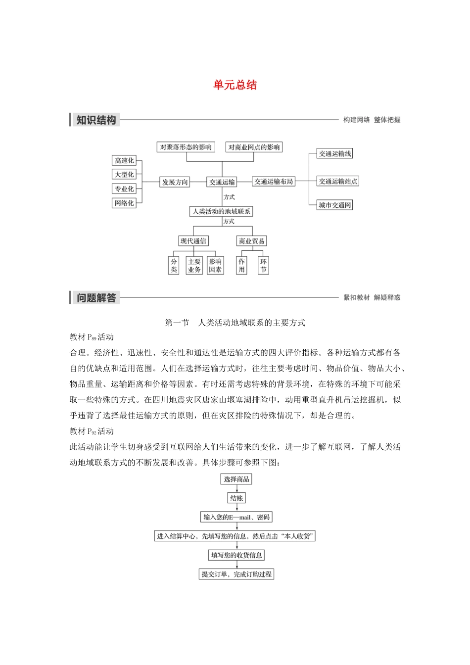 高中地理 第4单元 人类活动的地域联系 单元总结导学案 鲁教版必修2-鲁教版高一必修2地理学案_第1页