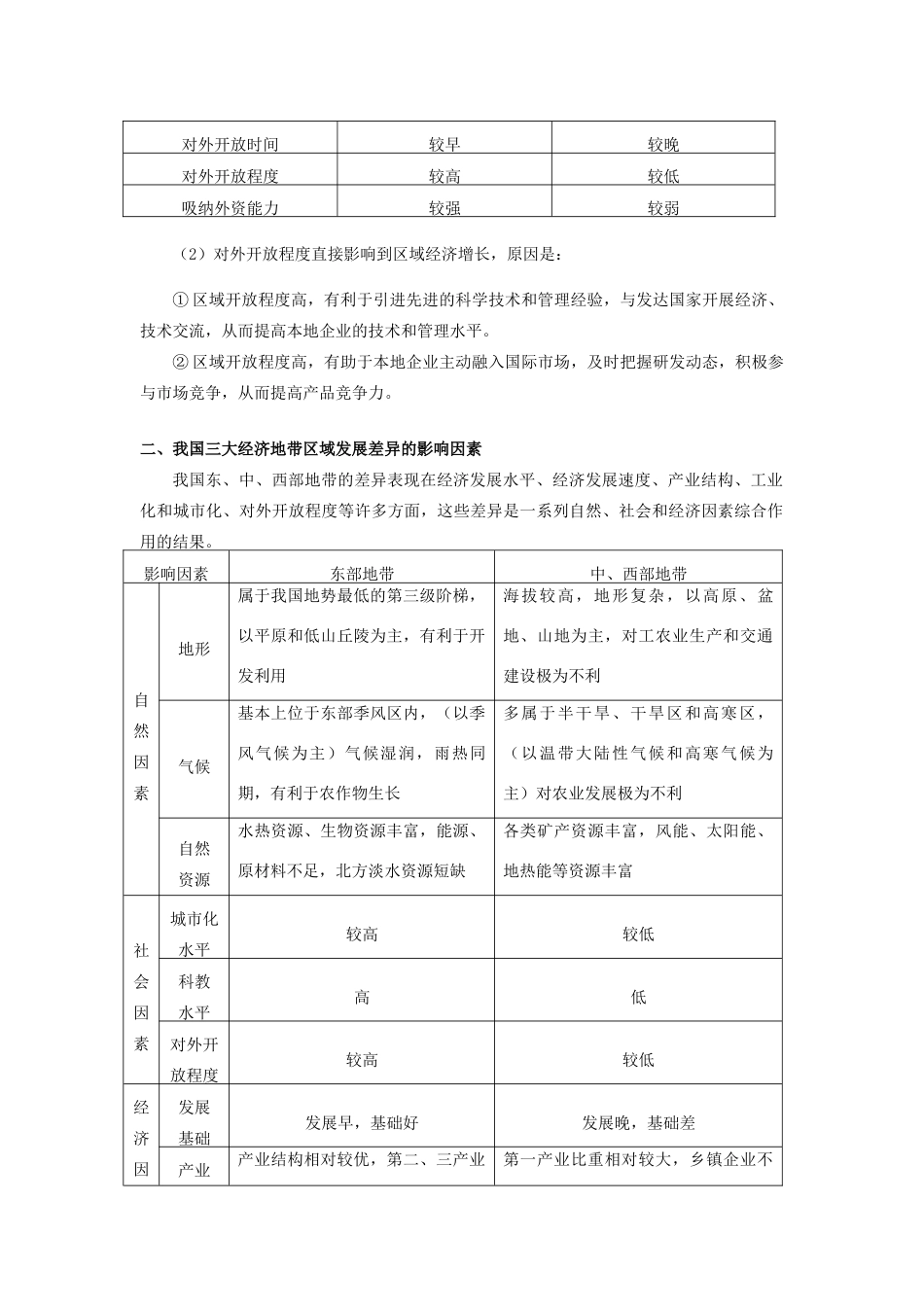 高中地理 第一章 区域地理环境与人类活动 第三节 区域发展差异 东、中、西部差异学案 湘教版必修3-湘教版高一必修3地理学案_第3页