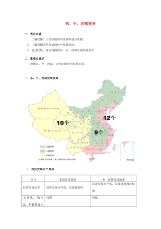 高中地理 第一章 区域地理环境与人类活动 第三节 区域发展差异 东、中、西部差异学案 湘教版必修3-湘教版高一必修3地理学案