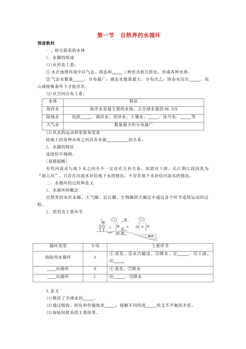 高中地理 第三章 地球上的水 3.1 自然界的水循环学案2 新人教版必修1-新人教版高一必修1地理学案_第1页