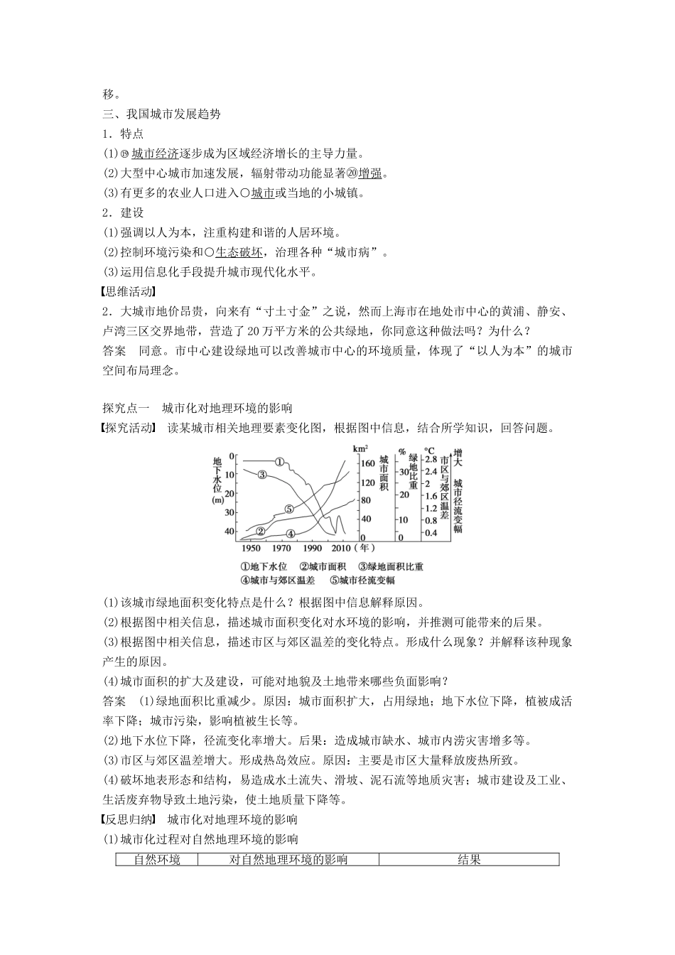 高中地理 第二章 第三节 城市化过程对地理环境的影响学案 湘教版必修2-湘教版高一必修2地理学案_第2页