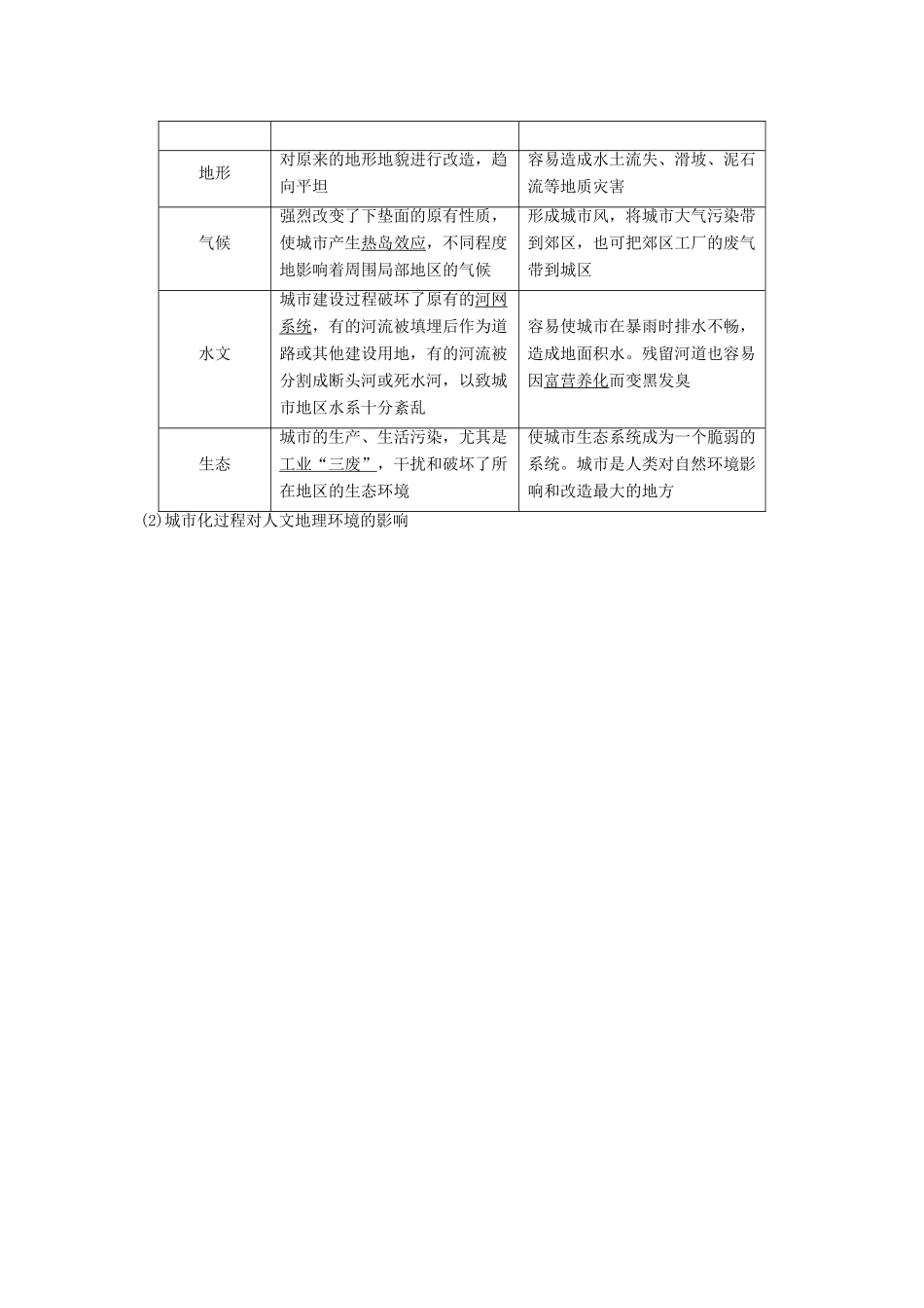 高中地理 第二章 第三节 城市化过程对地理环境的影响学案 湘教版必修2-湘教版高一必修2地理学案_第3页