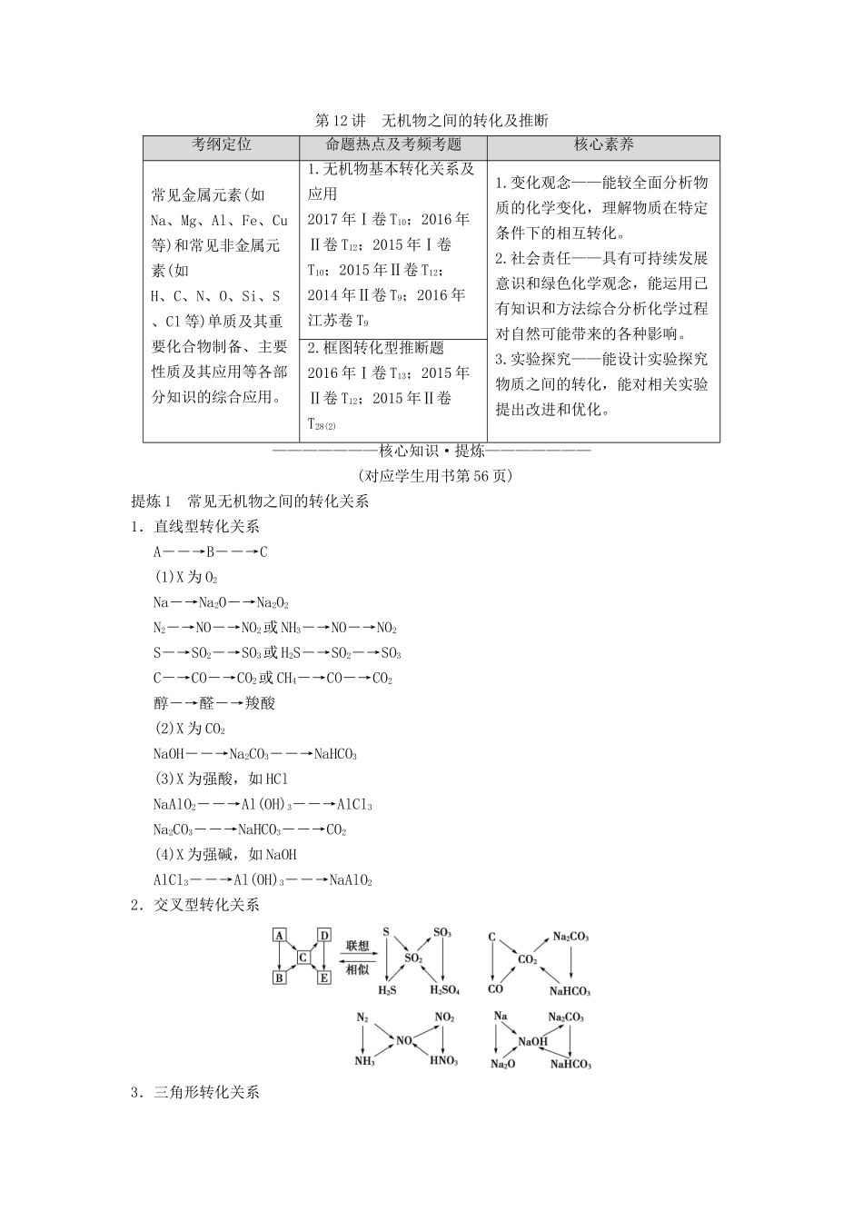 高考化学二轮复习 专题3 元素及其化合物 第12讲 无机物之间的转化及推断学案-人教版高三全册化学学案_第1页