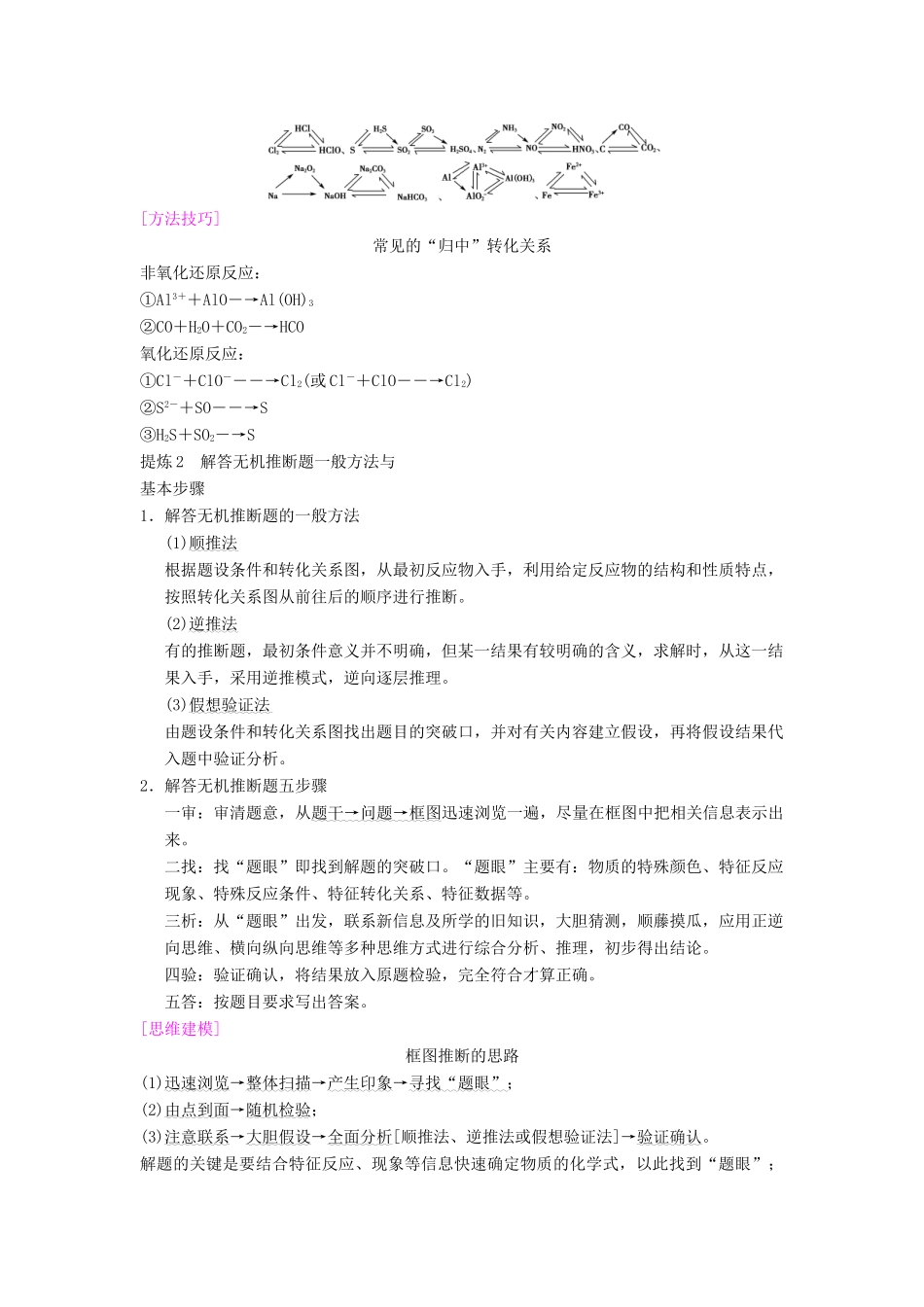 高考化学二轮复习 专题3 元素及其化合物 第12讲 无机物之间的转化及推断学案-人教版高三全册化学学案_第2页