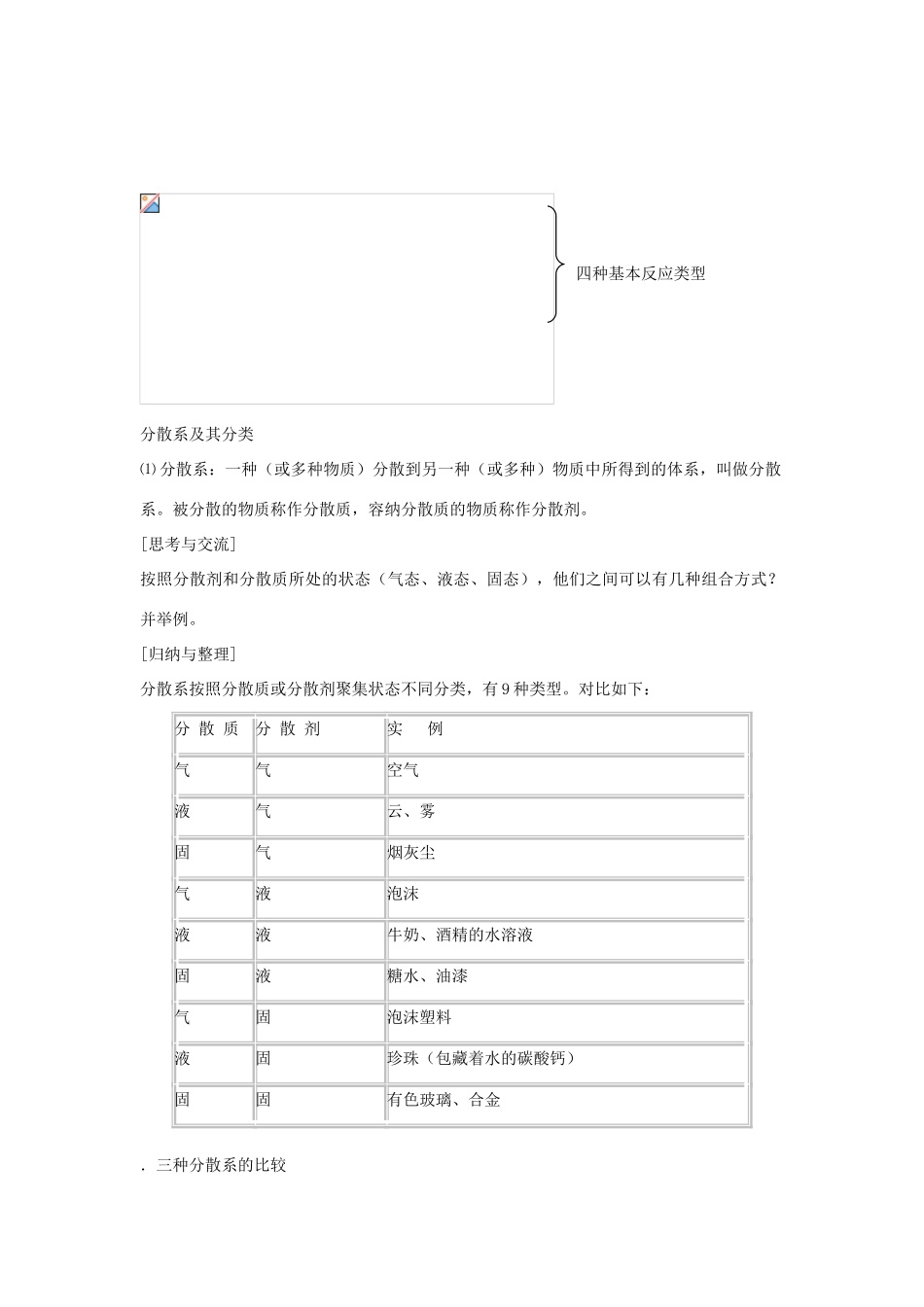 高中化学 2.1《物质的分类》学案1 新人教版必修1_第2页