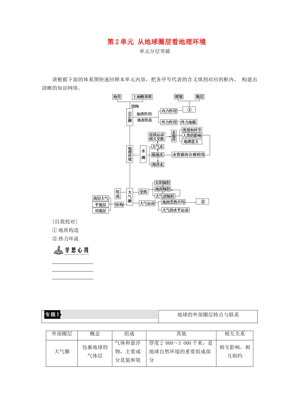 高中地理 第2单元 从地球圈层看地理环境 单元分层突破同步学案 鲁教版必修1-鲁教版高一必修1地理学案_第1页