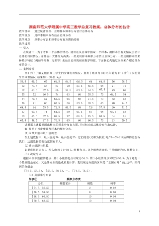 湖南省师范大学附属中学高三数学总复习 总体分布的估计教案