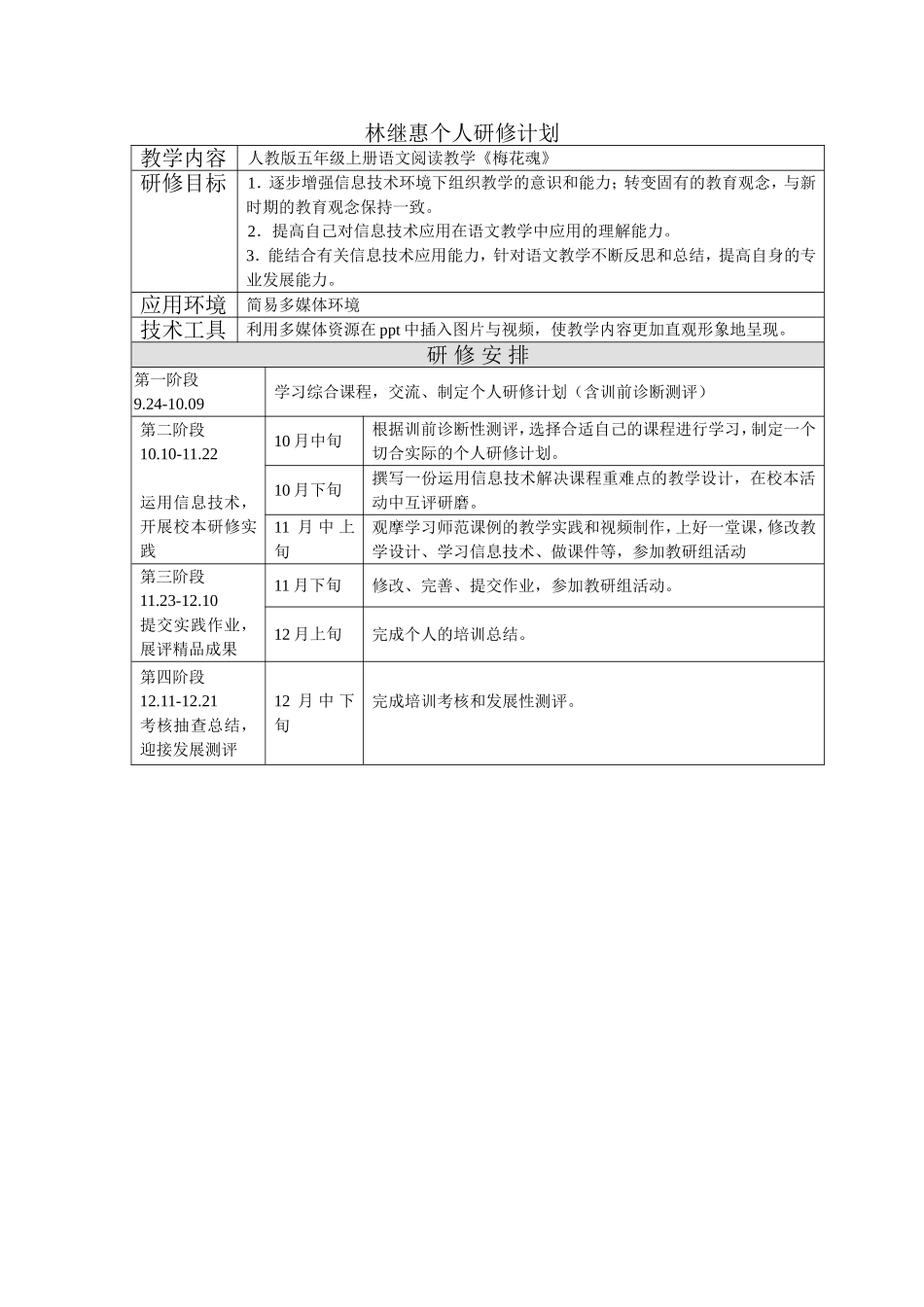 林继惠个人研修计划_第1页