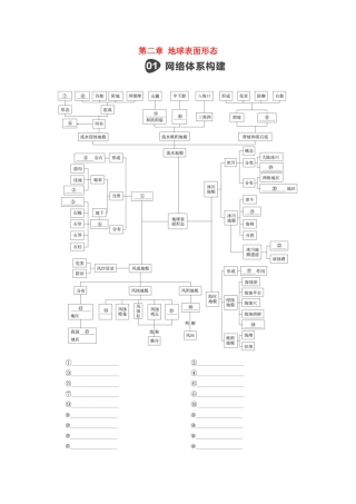 高中地理 第二章 地球表面形态 综合实践活动学案 湘教版必修1-湘教版高一必修1地理学案