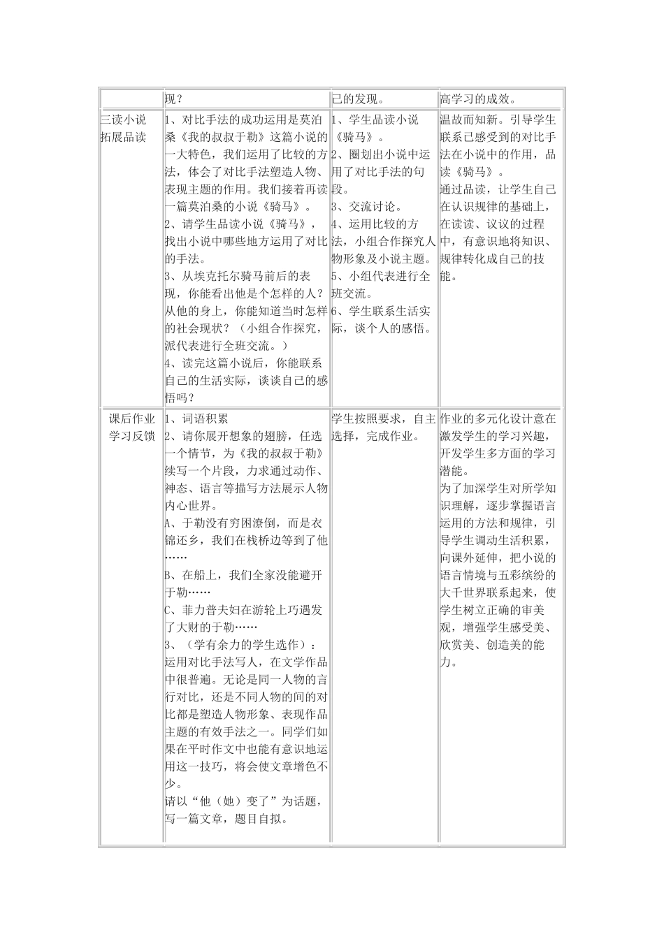 九年级语文下册 莫泊桑小说两篇《我的叔叔于勒》《骑马》教案1 鄂教版_第3页