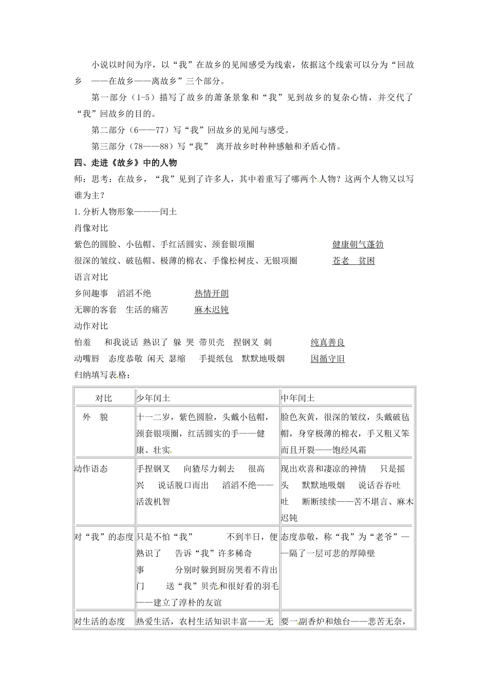 陕西省安康市紫阳县紫阳中学初中部九年级语文上册 9《故乡》（第1课时）教案 新人教版_第2页