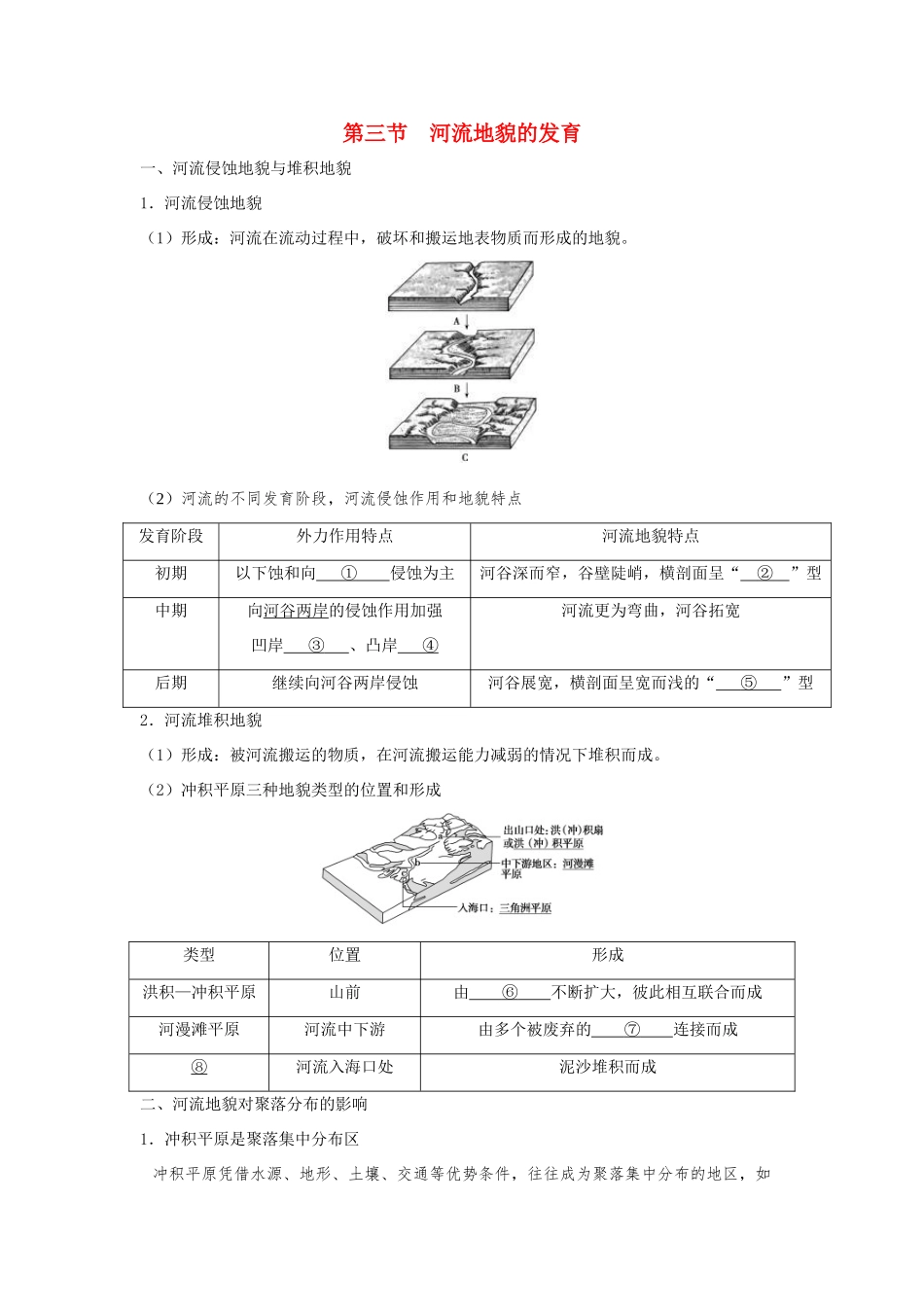高中地理 第四章 地表形态的塑造 4.3 河流地貌的发育学案2 新人教版必修1-新人教版高一必修1地理学案_第1页