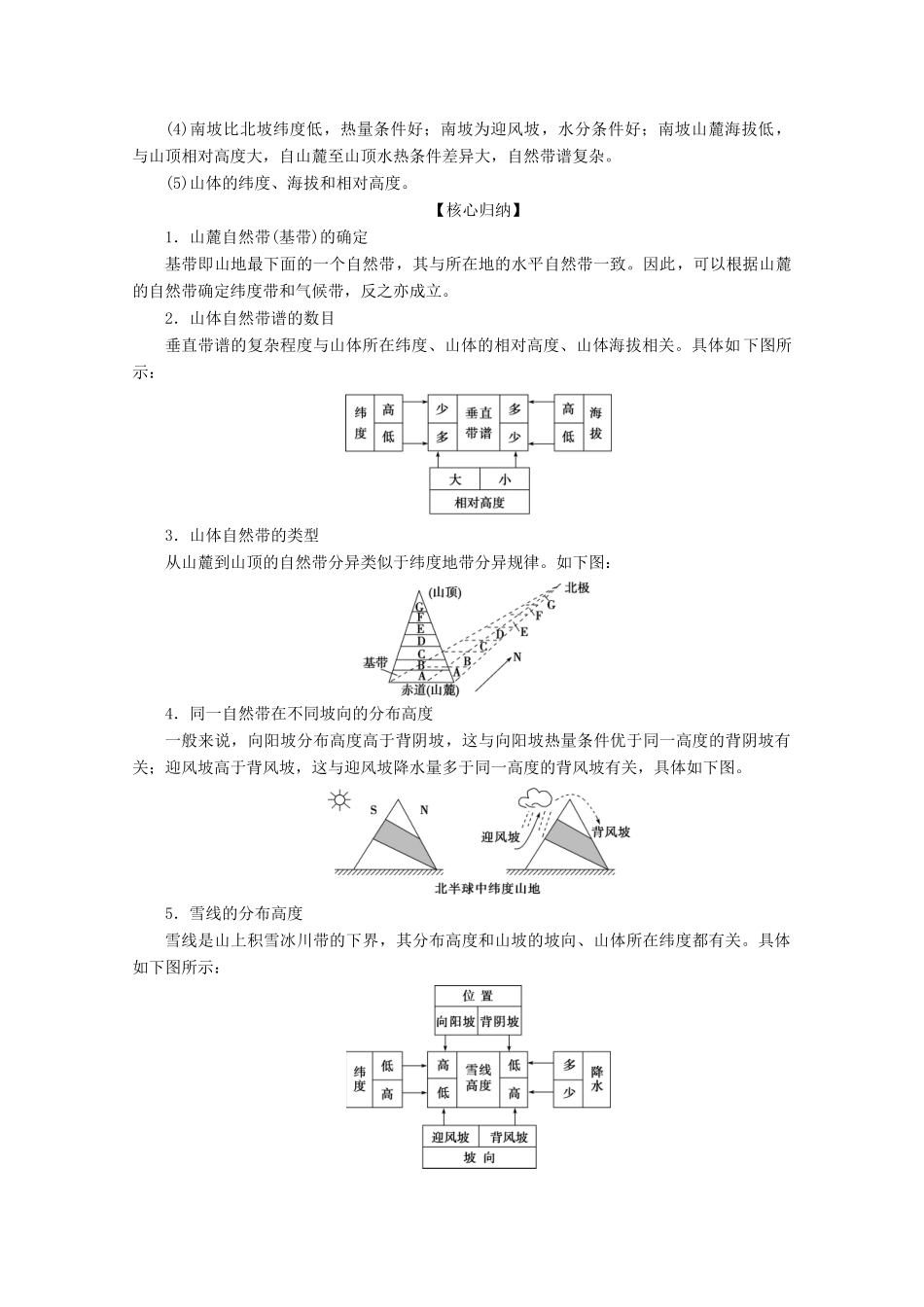 高中地理 第三章 自然地理环境的整体性与差异性 4 第三节 自然地理环境的差异性 第2课时 垂直分异规律、地方性分异规律及差异性与因地制宜学案 湘教版必修1-湘教版高一必修1地理学案_第3页