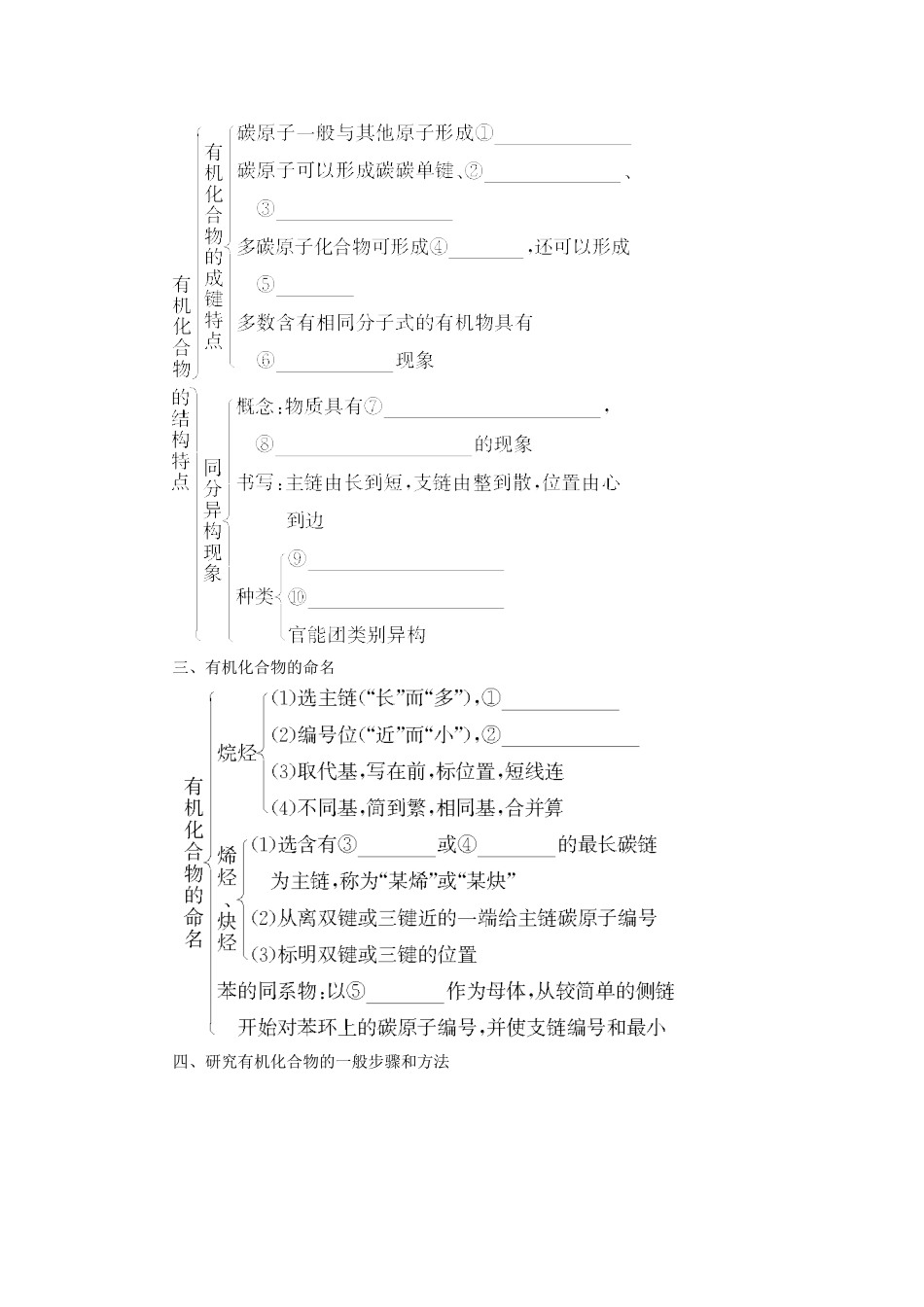 高中化学 第1章 认识有机化合物章末知识网络构建学案 新人教版选修5-新人教版高二选修5化学学案_第2页