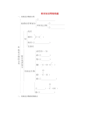 高中化学 第1章 认识有机化合物章末知识网络构建学案 新人教版选修5-新人教版高二选修5化学学案
