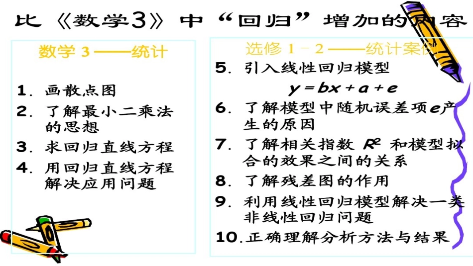 1.1回归分析的基本思想及其初步应用_第2页