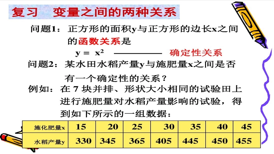 1.1回归分析的基本思想及其初步应用_第3页