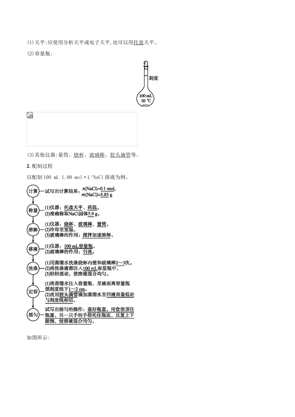 高中化学 初高中衔接 专题05 物质的量在化学实验中的应用学案-人教版高一全册化学学案_第2页
