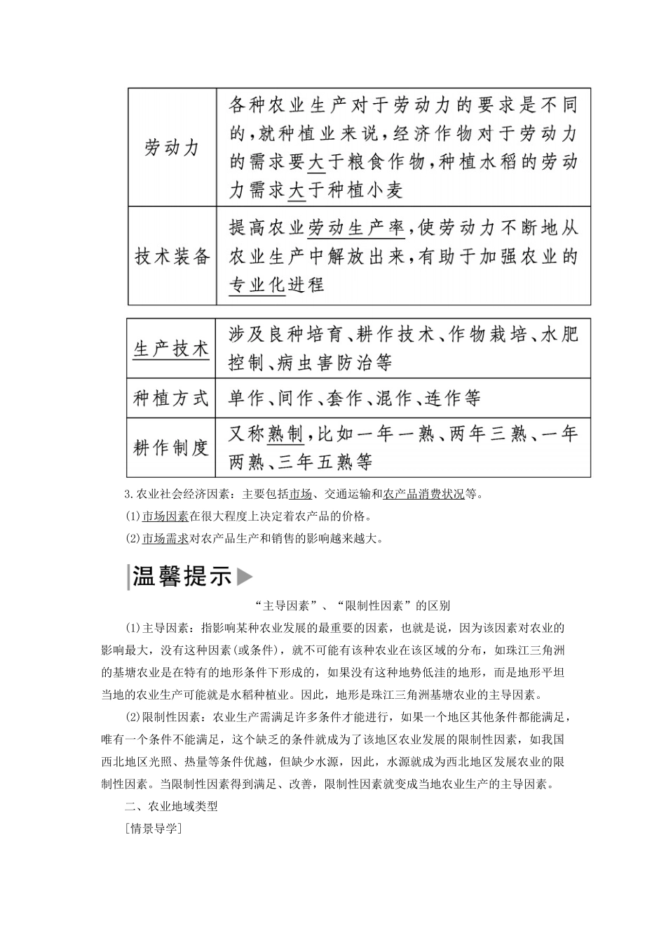 高中地理 第三章 区域产业活动 第二节 农业区位因素与农业地域类型导学案 湘教版必修2-湘教版高一必修2地理学案_第2页