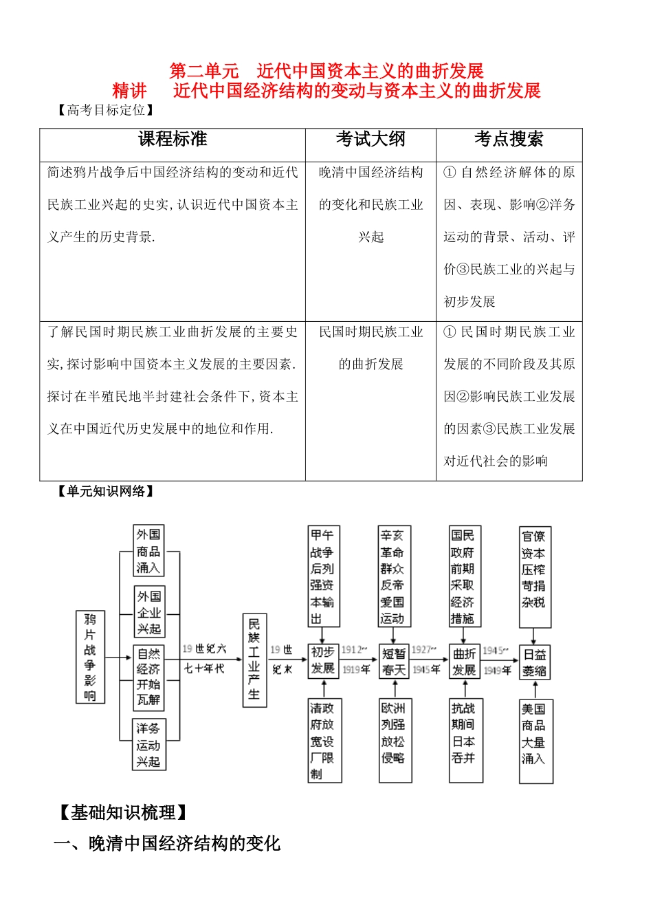 高考历史 专题二 近代中国资本主义的曲折发展学案 人民版必修2_第1页