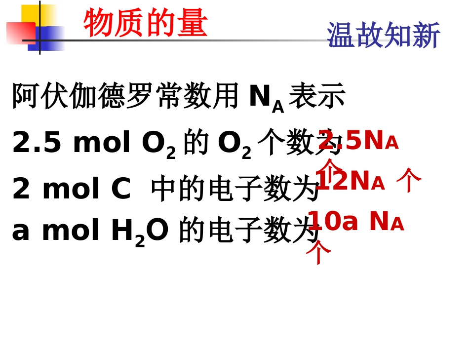 第二课时-摩尔质量_第3页