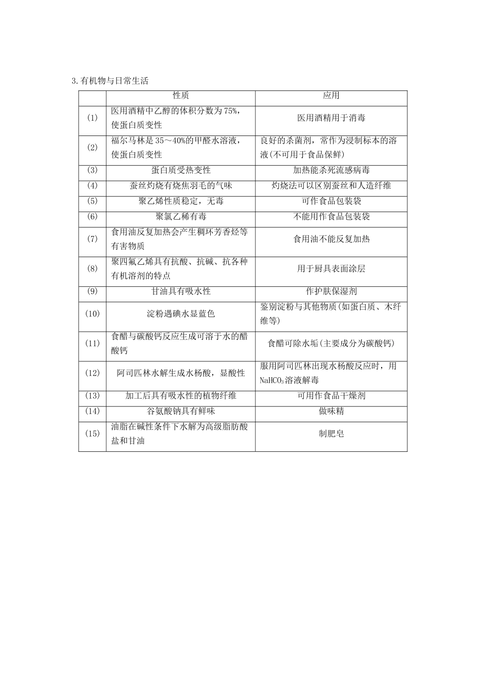 高考化学二轮选择题增分策略 第一篇 命题区间九 常见有机化合物学案-人教版高三全册化学学案_第2页