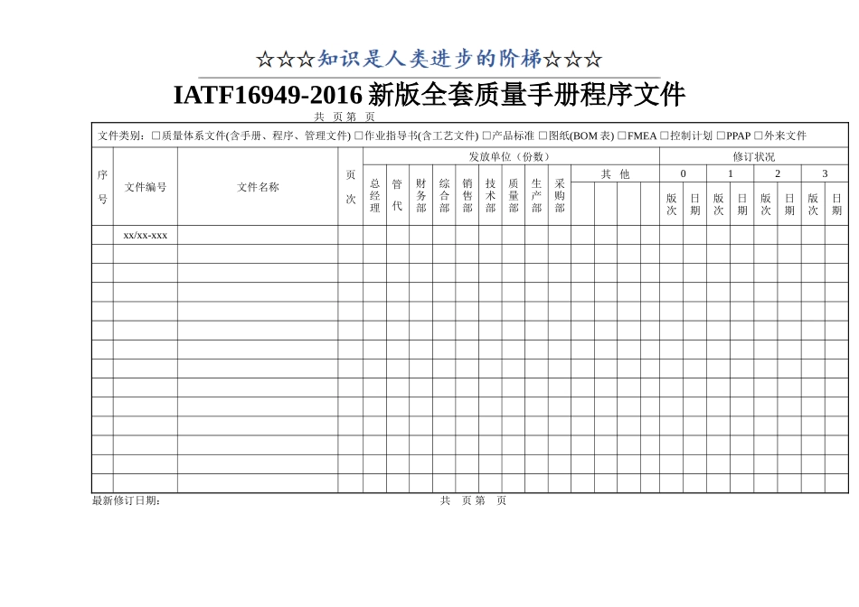 IATF16949-2016版全套质量手册程序文件_第1页