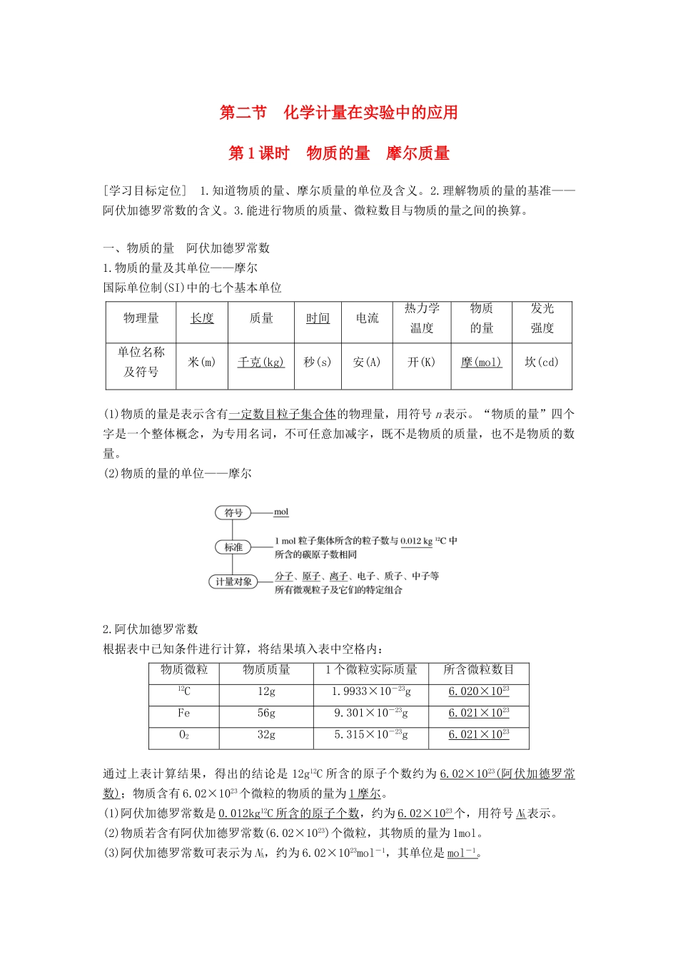 高中化学 第一章 从实验学化学 1.2 化学计量在实验中的应用（第1课时）学案 新人教版必修1-新人教版高一必修1化学学案_第1页