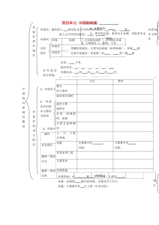 高三地理学案 中国的河流 新人教版