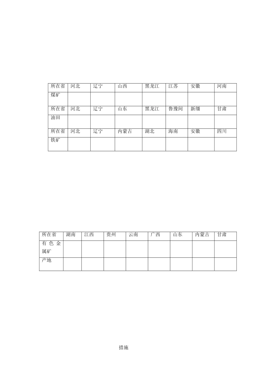 高三地理学案 中国的自然资源与农业 新人教版_第2页