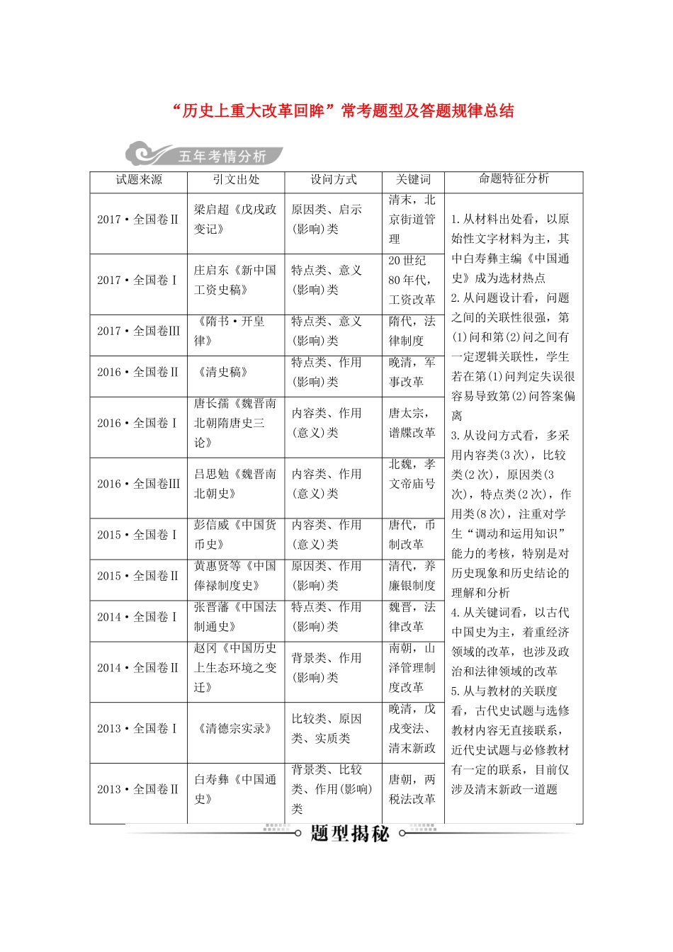 高考历史总复习 第十七单元 历史上重大改革回眸常考题型及答题规律总结学案-人教版高三全册历史学案_第1页