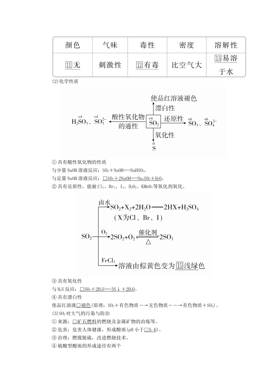 高考化学一轮总复习 第四章 第15讲 硫及其重要化合物学案（含解析）-人教版高三全册化学学案_第2页