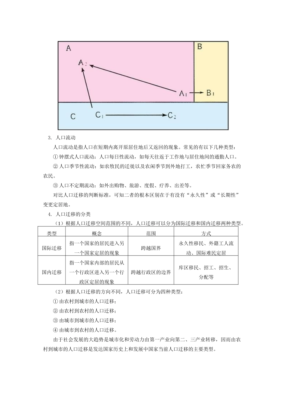 高中地理 第一章 人口与环境 第三节 人口迁移 人口迁移的概念与分类学案 湘教版必修2-湘教版高一必修2地理学案_第2页