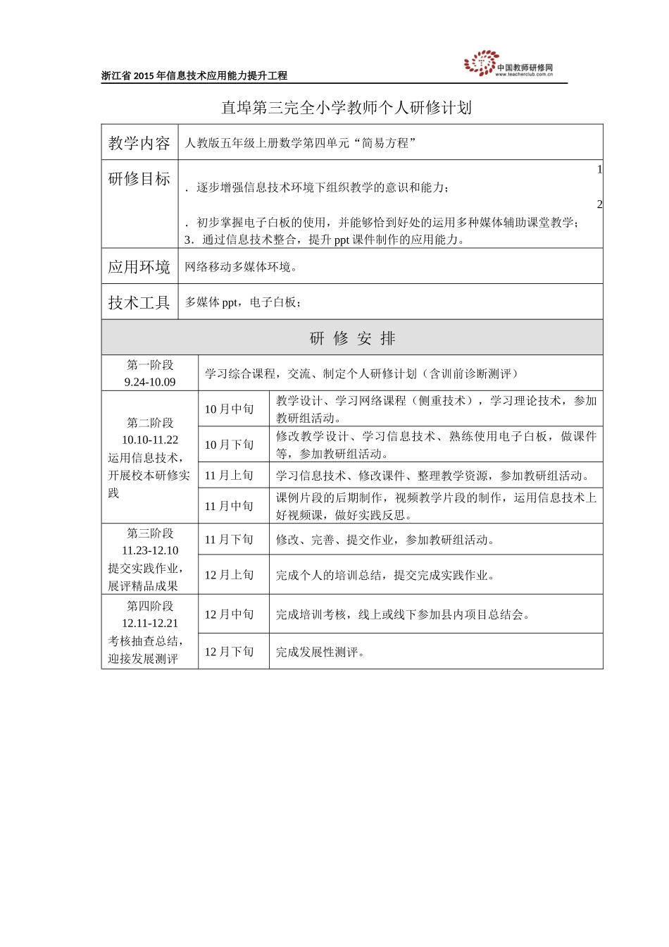 个人研修计划(潘州生)_第1页