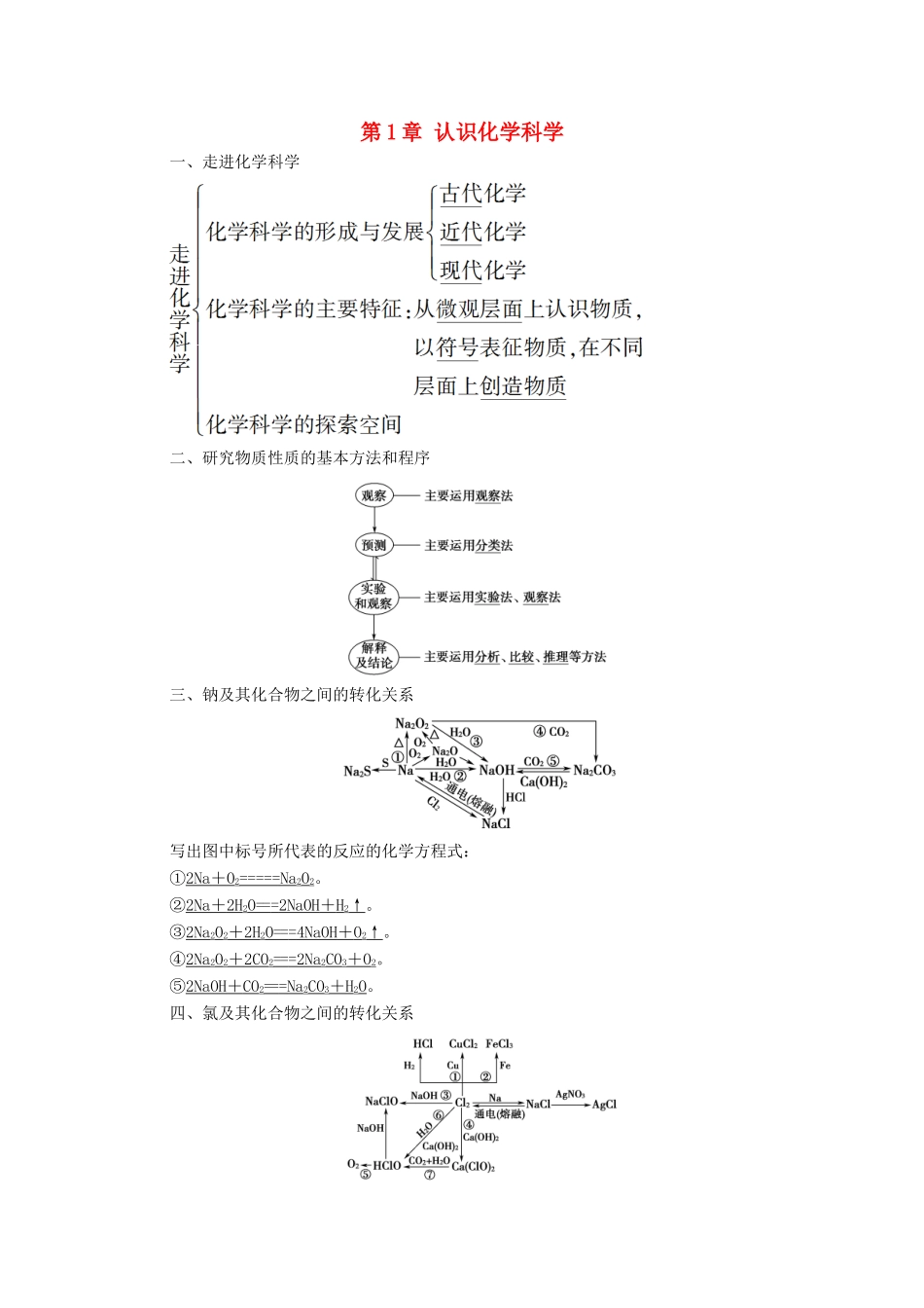 高中化学 第1章 认识化学科学 章末复习课学案 鲁科版必修第一册-鲁科版高中第一册化学学案_第1页