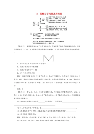 高中化学 本专题重难点突破3 3 图解分子构型及其性质学案 苏教版选修3-苏教版高二选修3化学学案