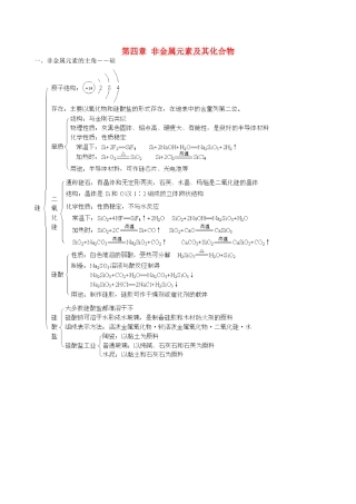 高中化学 第四章 非金属元素及其化合物学案 新人教版必修1-新人教版高一必修1化学学案