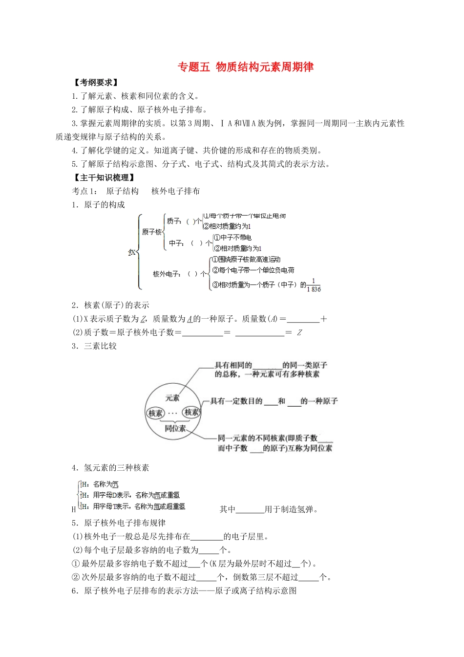 高考化学二轮专题突破 专题五 物质结构 元素周期律导学案-人教版高三全册化学学案_第1页