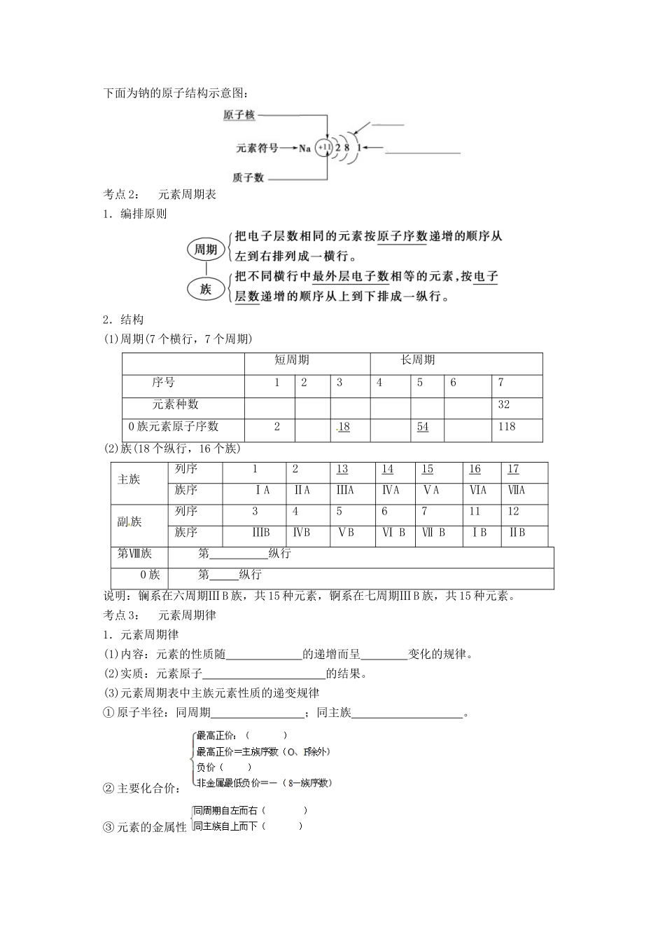 高考化学二轮专题突破 专题五 物质结构 元素周期律导学案-人教版高三全册化学学案_第2页