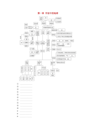 高中地理 第一章 宇宙中的地球 综合实践活动学案 湘教版必修1-湘教版高一必修1地理学案
