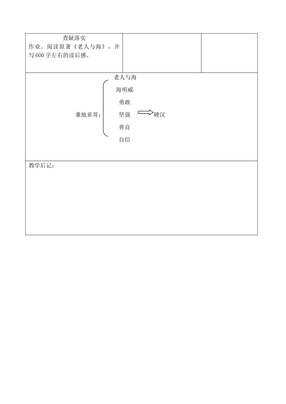 吉林省四平市第十七中学八年级语文上册 老人与海（第3课时）教案 长春版_第3页