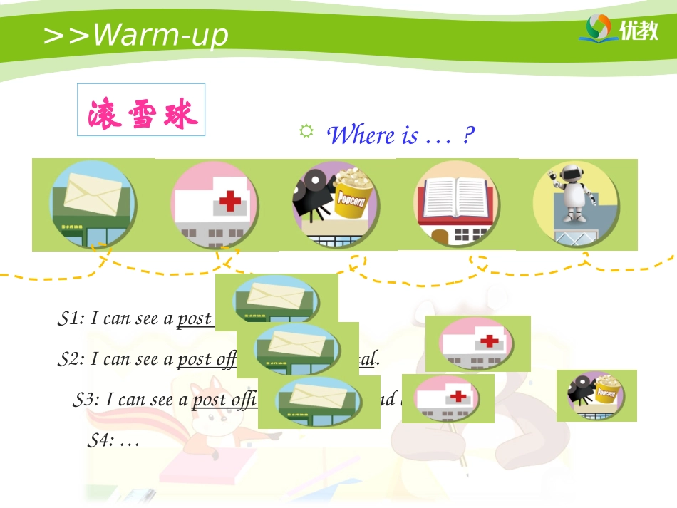 Unit1-How-can-I-get-there？第3课时教学课件_第3页
