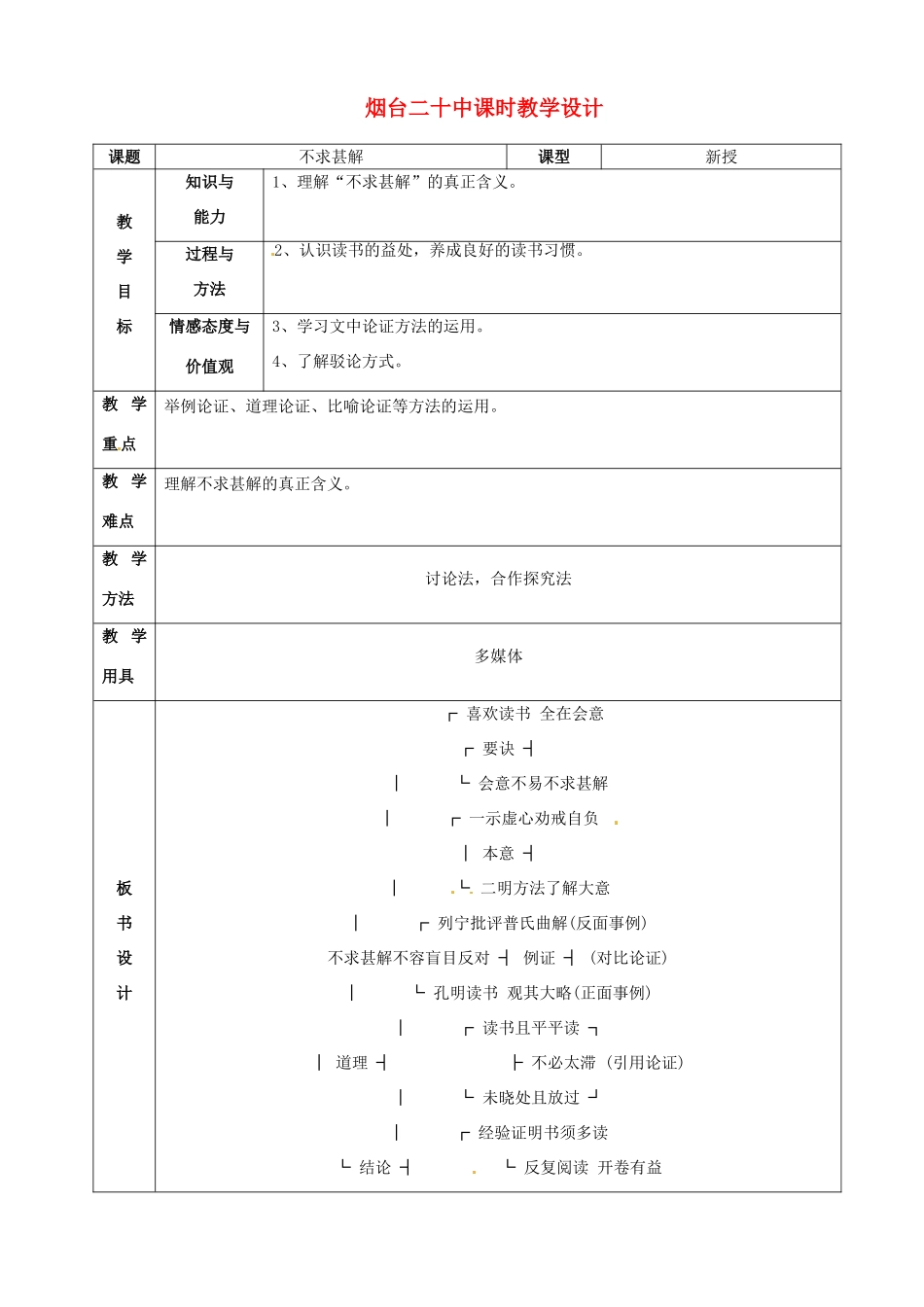 山东省烟台20中八年级语文《不求甚解》教学设计_第1页