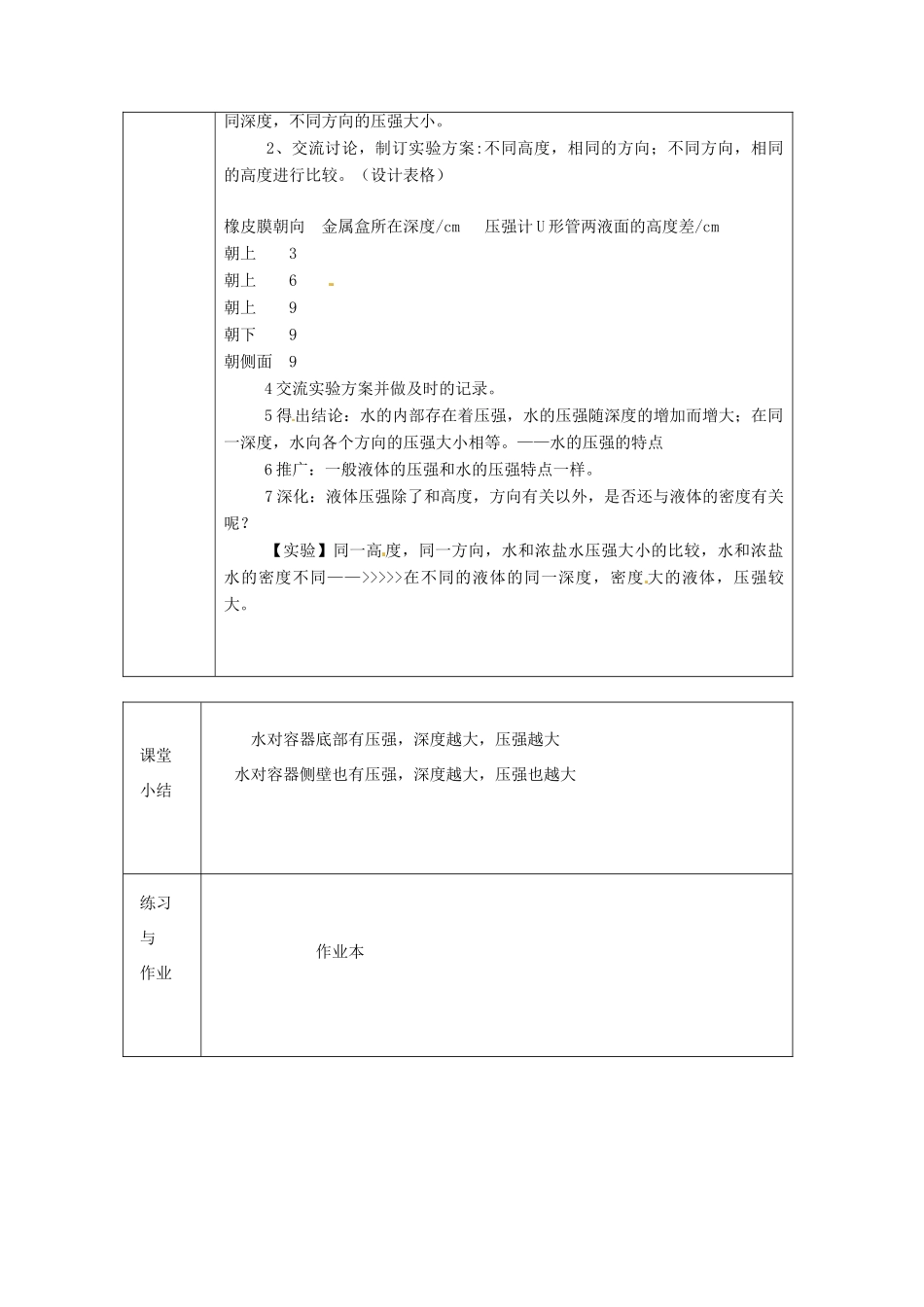 浙江省绍兴县杨汛桥镇中学八年级科学上册《水的压强（二）》教案 浙教版_第2页