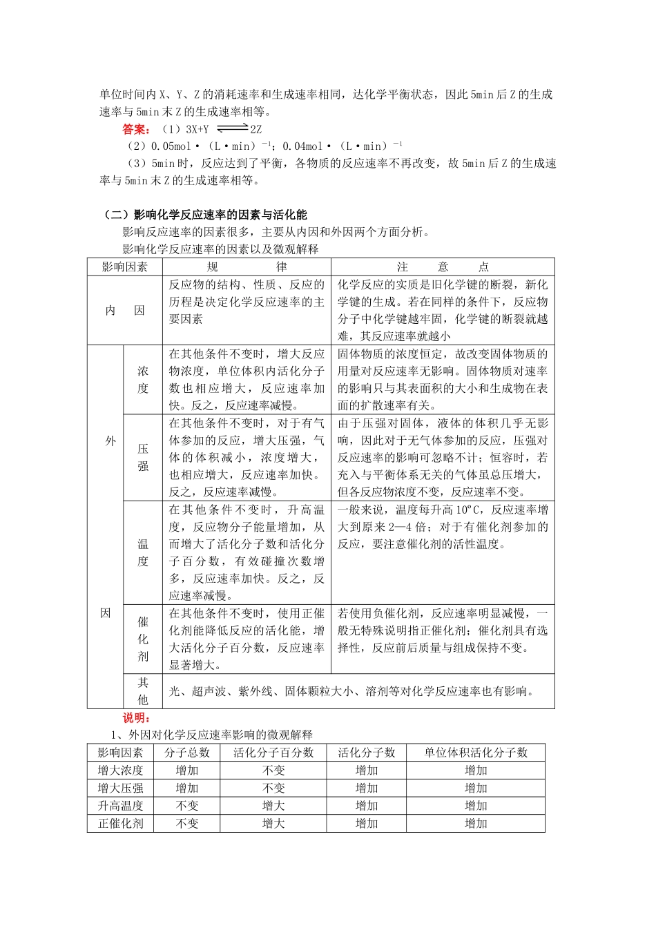 高考化学第一轮复习 专题 化学反应速率、化学反应进行的方向学案 苏教版-苏教版高三全册化学学案_第3页
