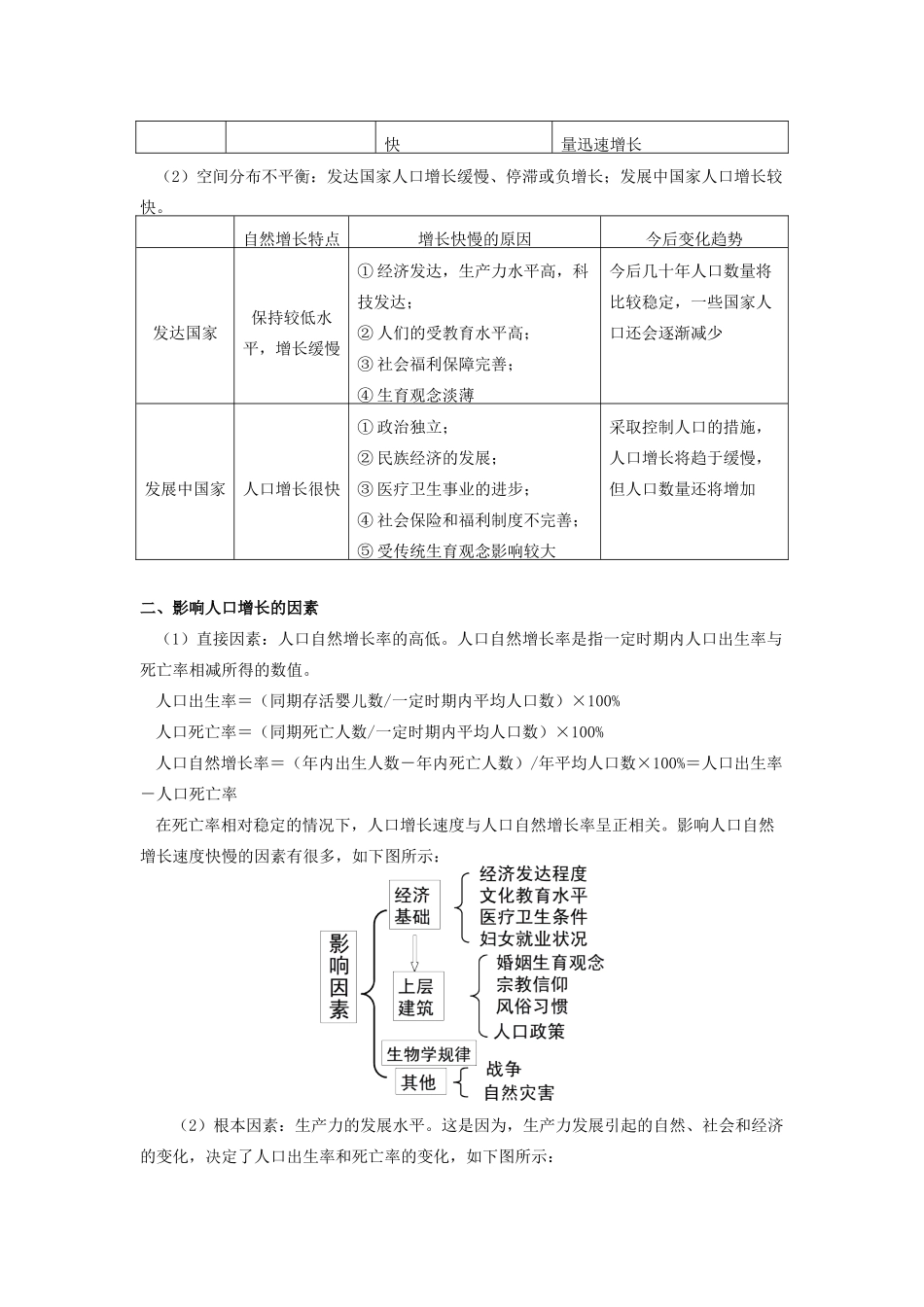 高中地理 第一章 人口与环境 第一节 人口增长模式 1 人口增长学案 湘教版必修2-湘教版高一必修2地理学案_第2页