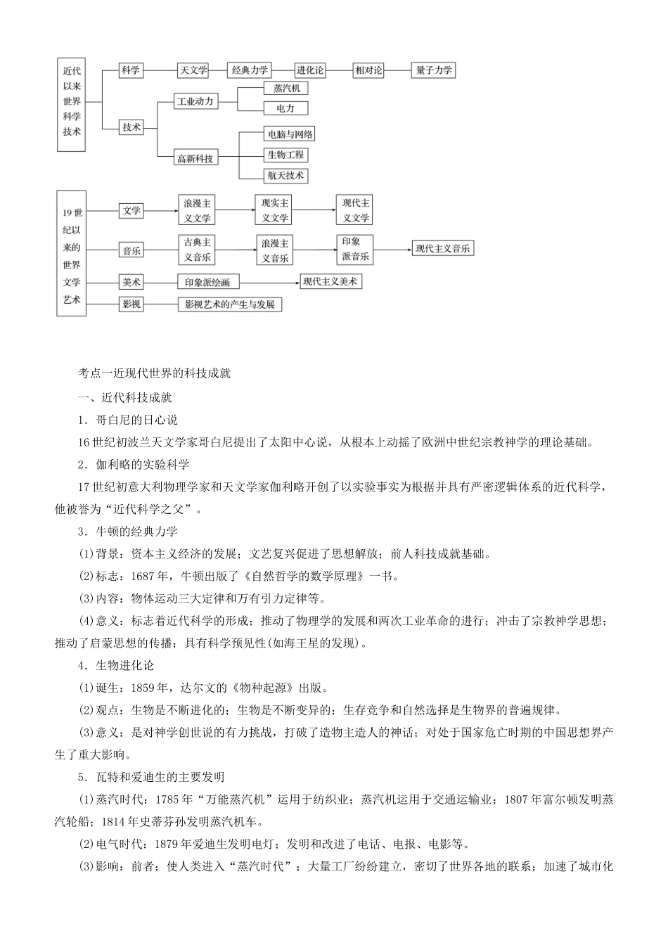 高考历史二轮复习 专题7 近代西方的科学技术与文学艺术学案-人教版高三全册历史学案_第2页