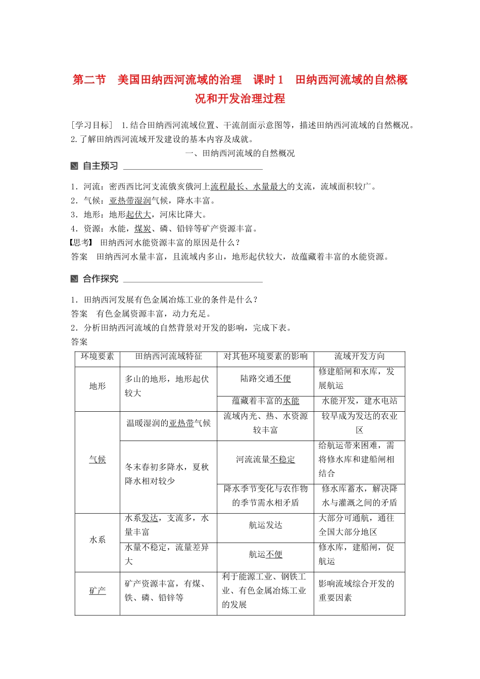 高中地理 第二章 区域可持续发展 第二节 美国田纳西河流域的治理（1）同步备课学案 中图版必修3-中图版高一必修3地理学案_第1页