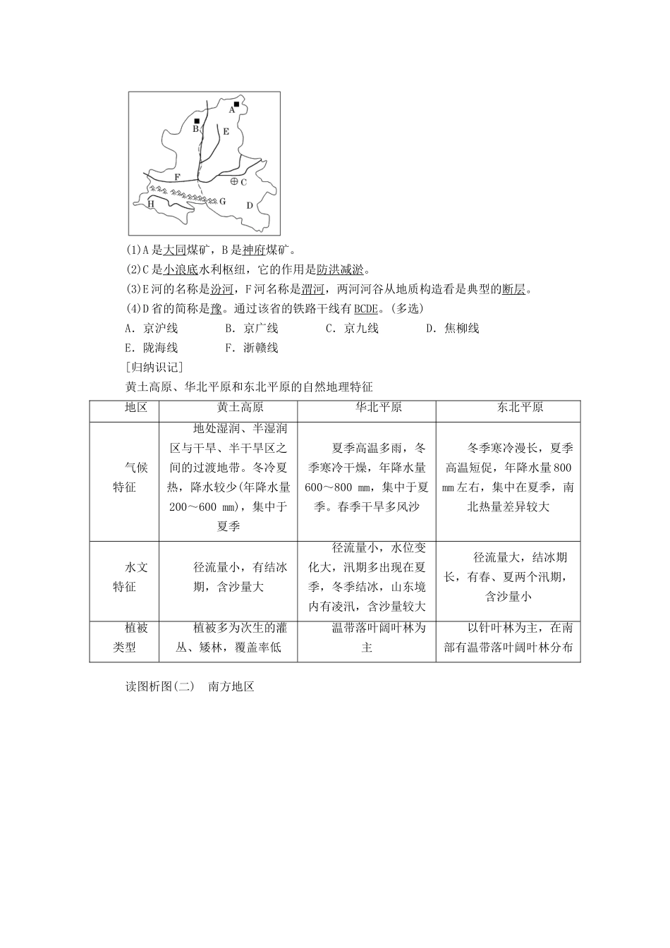 高考地理一轮复习 第三部分 区域地理——辨其地、知其征 第四讲 中国地理分区精选学案-人教版高三全册地理学案_第2页