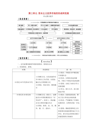 高考历史总复习 第三单元 资本主义世界市场的形成和发展单元整合提升学案-人教版高三全册历史学案